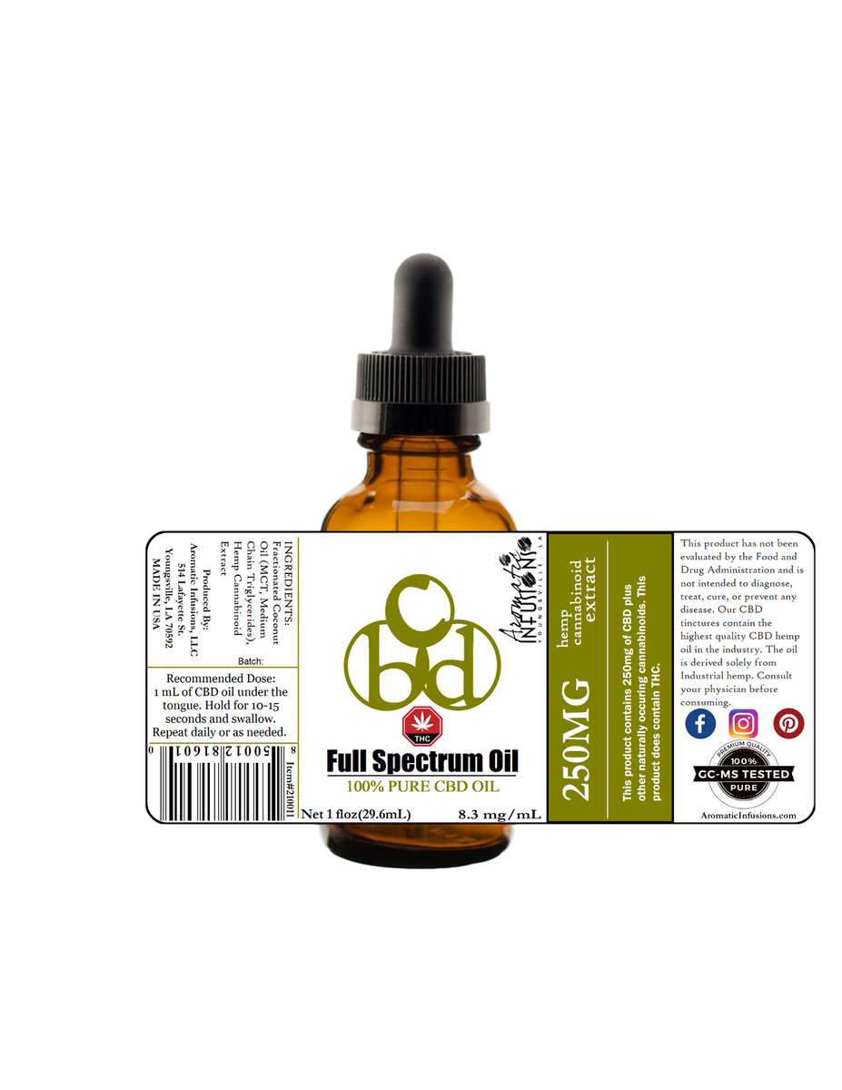 FSO250fulllabel_1200x1200.png?