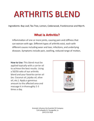 Arthritis Blend 15ml