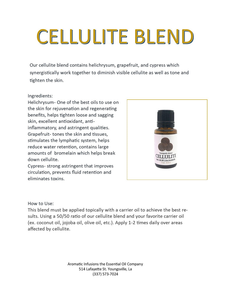 Cellulite Blend 15ml