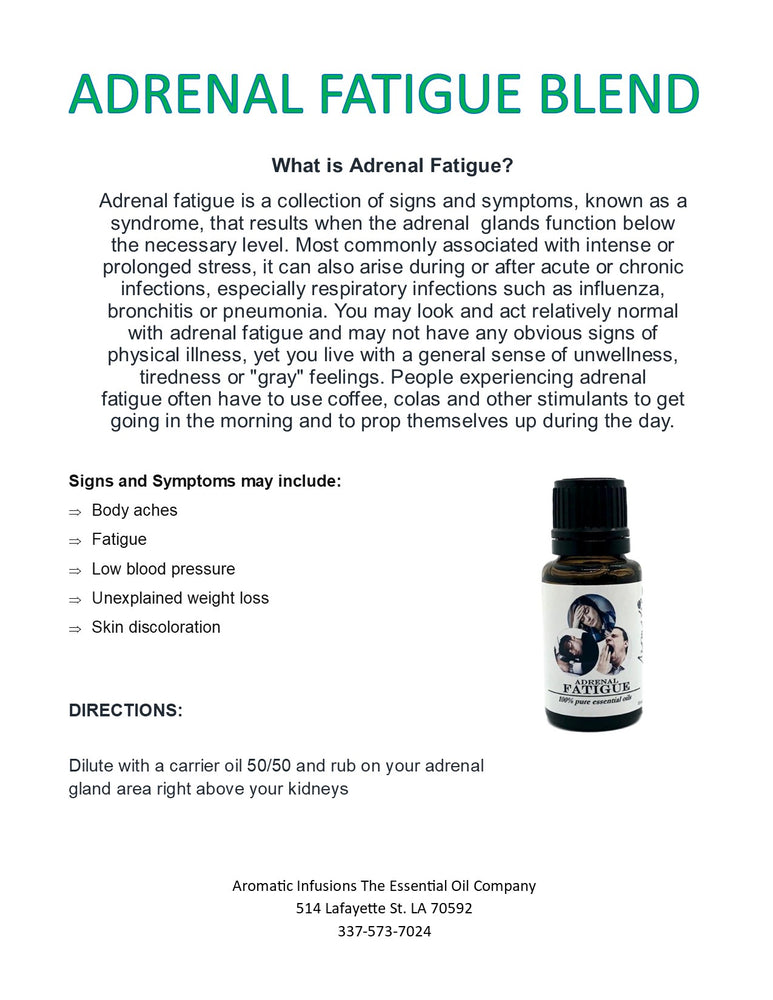 Adrenal Fatigue Aromatic Bath Bomb