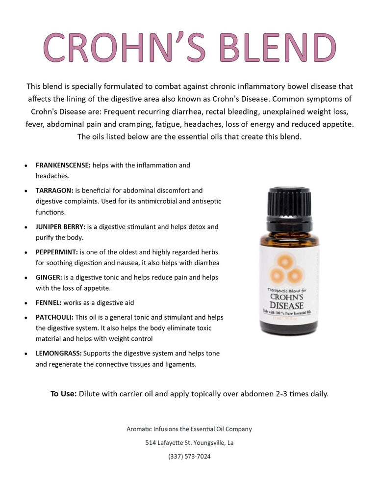 
                
                    Load image into Gallery viewer, Crohn&amp;#39;s Disease Blend 15ml
                
            