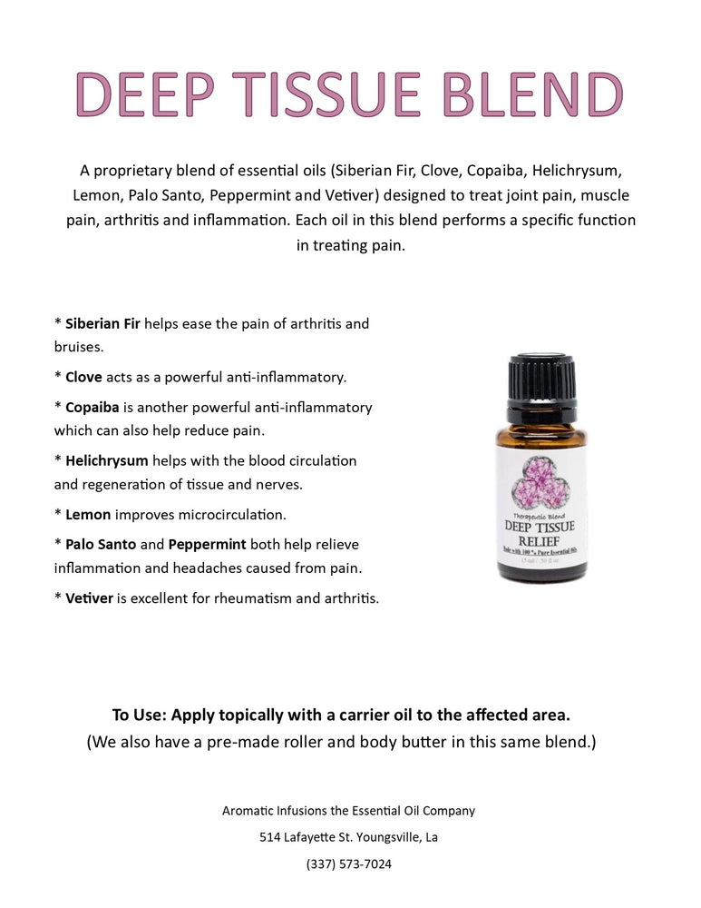 
                
                    Load image into Gallery viewer, Deep Tissue Blend 15ml
                
            