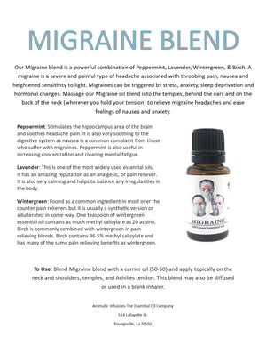 Migraine Blend 15ml